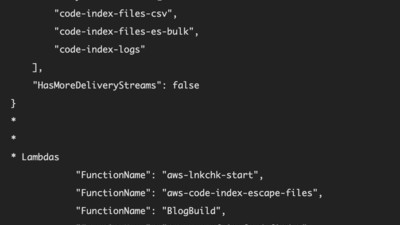 image from Script To List AWS Services In Use
